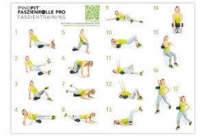 Pinofit Faszienrolle Pro black – Bild 3